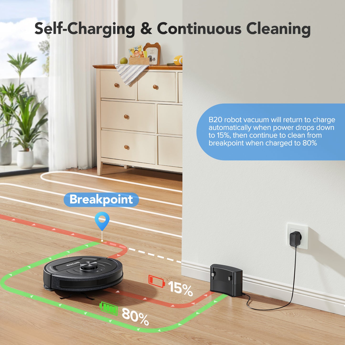 BPMIO B20 Robot Vacuum and Mop Combo, 5500Pa Max Suction with LiDAR Navigation Smart Mapping, 120 Min Runtime Customized Cleaning Schedule, Works with Alexa/WiFi/App, Great for Pet Hair, Carpet, Hard Floor